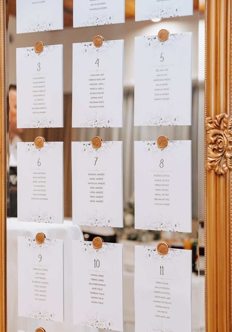 poroka v Novem mestu